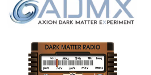 Experiment Icons Graphic for Colloquium