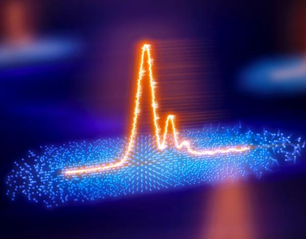 Attosecond X-ray Free-Electron Lasers
